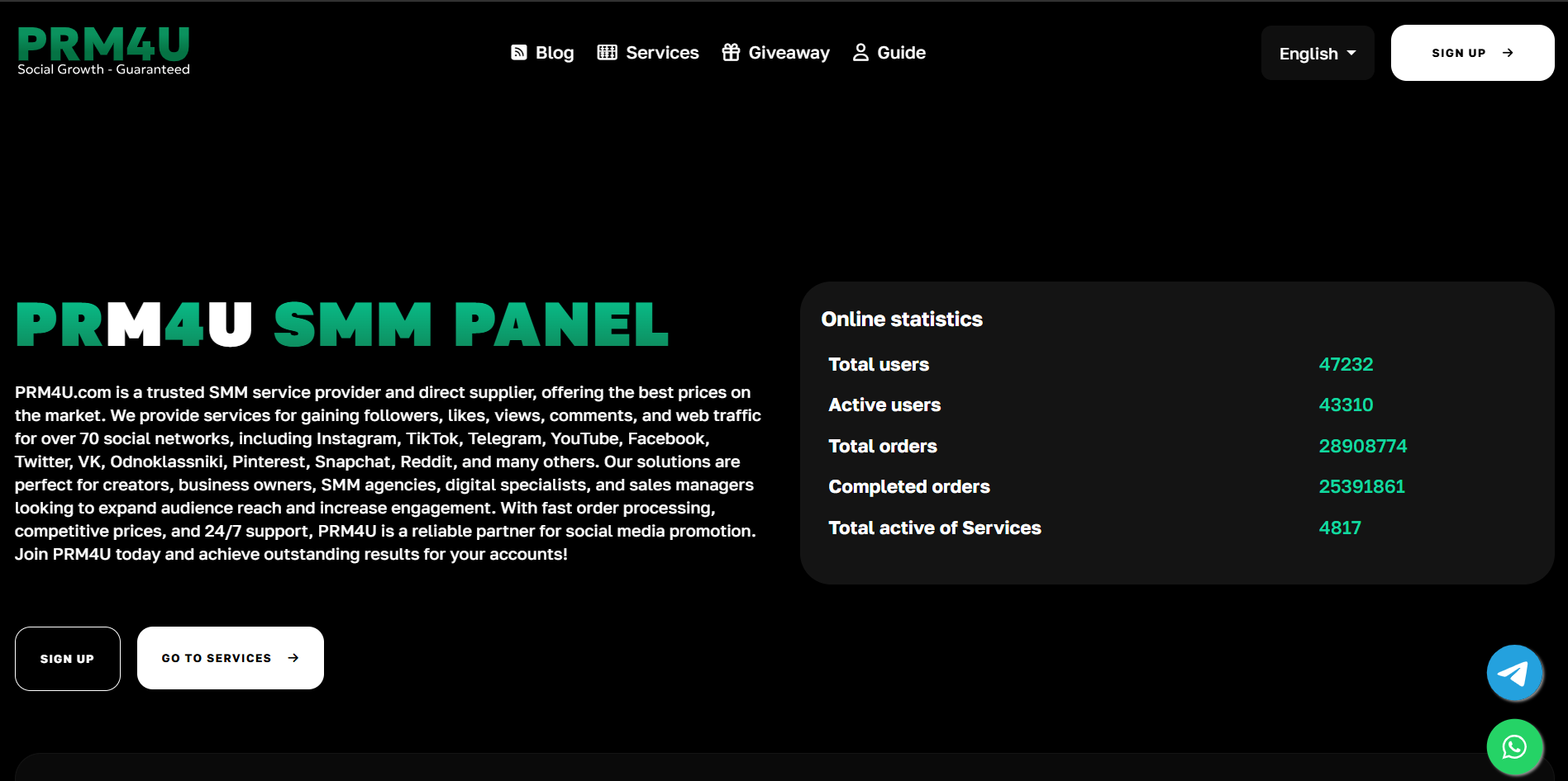 prm4u.com SMM Panel Services